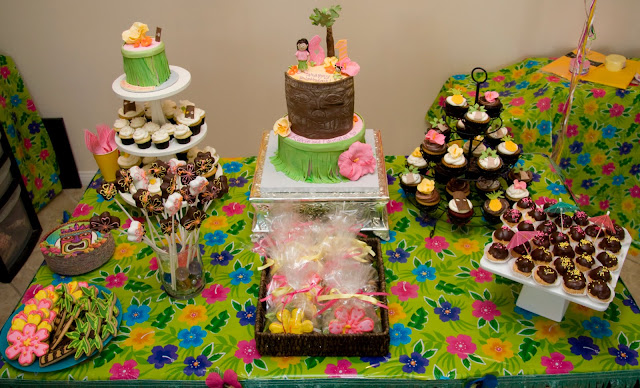 Hawaiian Birthday Party Ideas Hawaiian Birthday Party Ideas