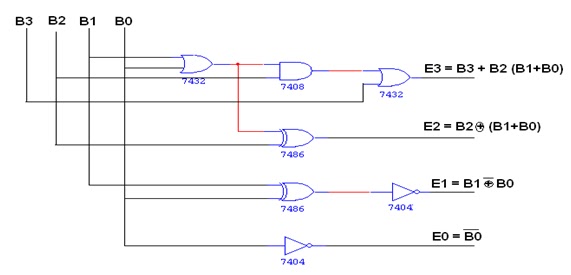 Bcd To Excess 3 Code Converter