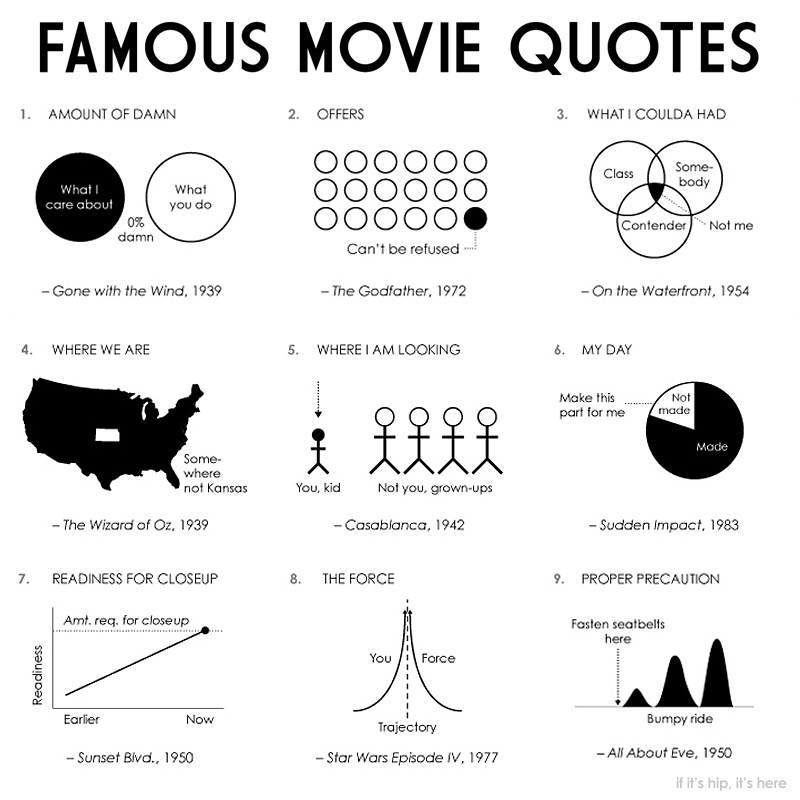 hero movie quotes