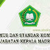 Download Kamus Dan Standar Kompetensi Jabatan Kepala Madrasah