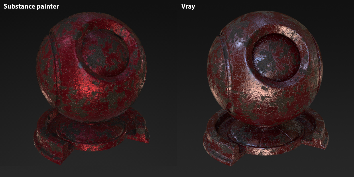 Car Paint Substance Painter Car Paint Substance Painter