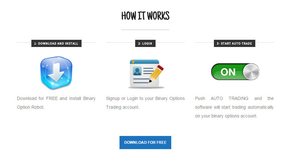 Automated binary options robot