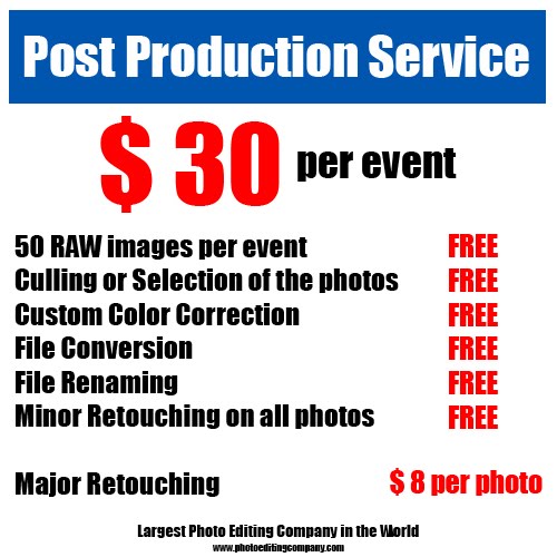 Post Production Editing Service