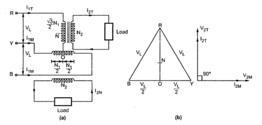 Conversion From Three Phase To Tow Phase Scott Connection Your