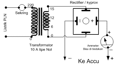 Cara Mudah Membuat Charger Aki Otomatis Untuk Aki Kering Dan Basah