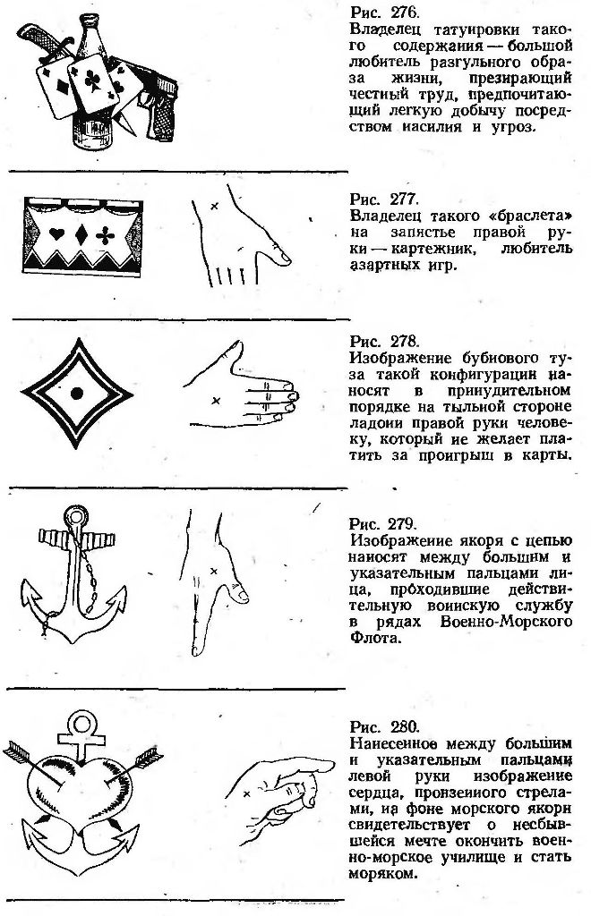Татуировка между большим и указательным пальцем на левой руке