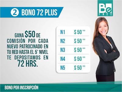Bono 72 plus Bono por Inscripción por red