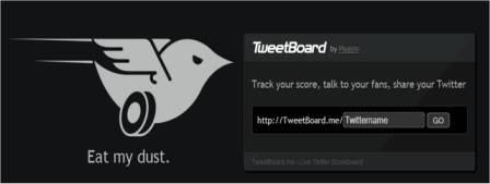 Conocer las estadisticas de Twitter Conocer las estadisticas de Twitter