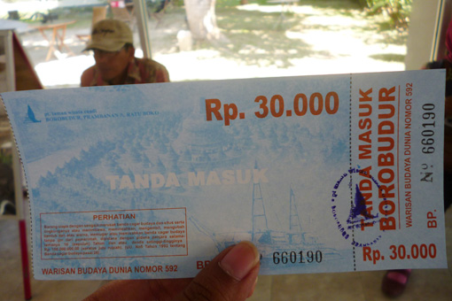 Alamat Reservasi Tiket Resmi Rombongan Candi Borobudur Prambanan
