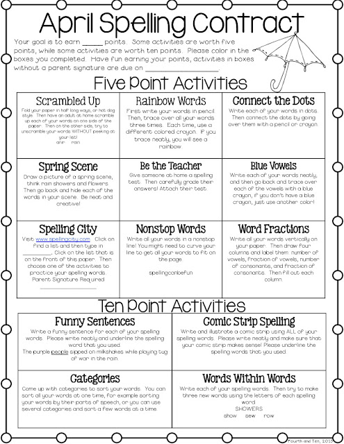 Fourth and Ten: April Spelling Contract