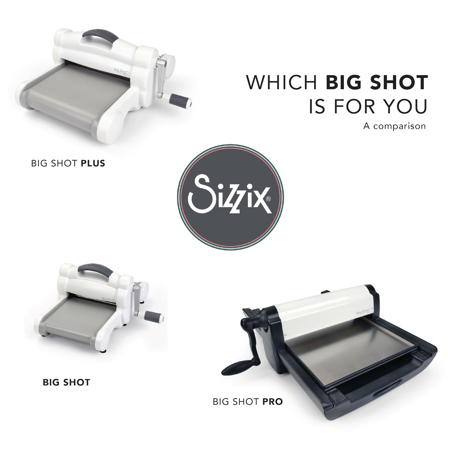 Sizzix Big Shot Machine Review: Hand-Cranked Crafting