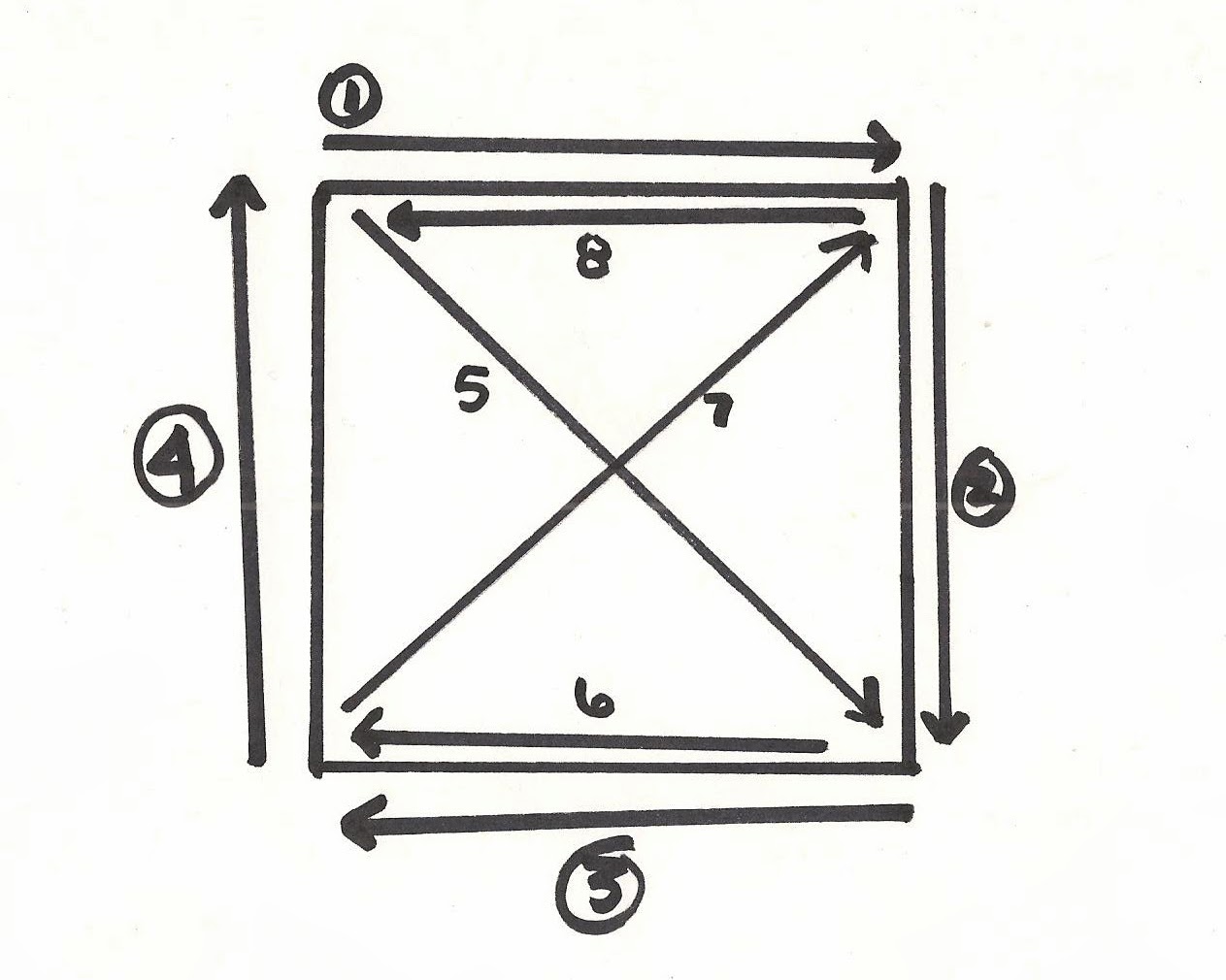 Babywearing Around Tulsa Do It Yourself Carrier Tutorials