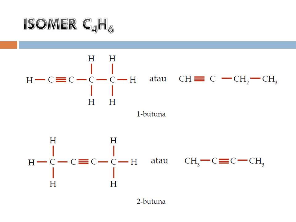 Gallery of C3h4 Lewis Structure.