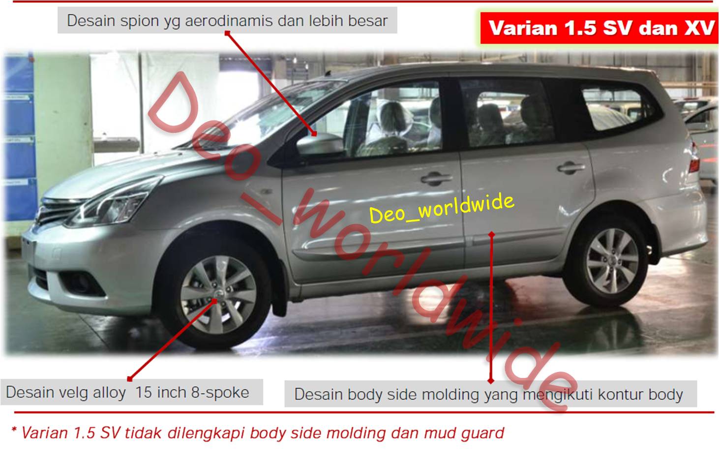 all new livina atau rush