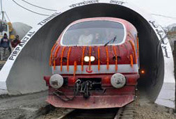 Some Important Info About Railway for RRB 2016