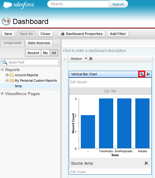 Salesforce Report Add Chart