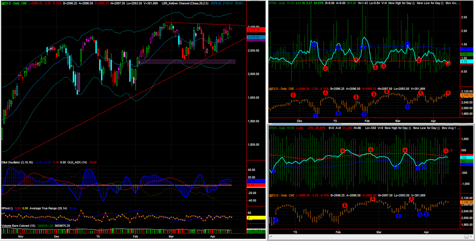 Nz forex dir