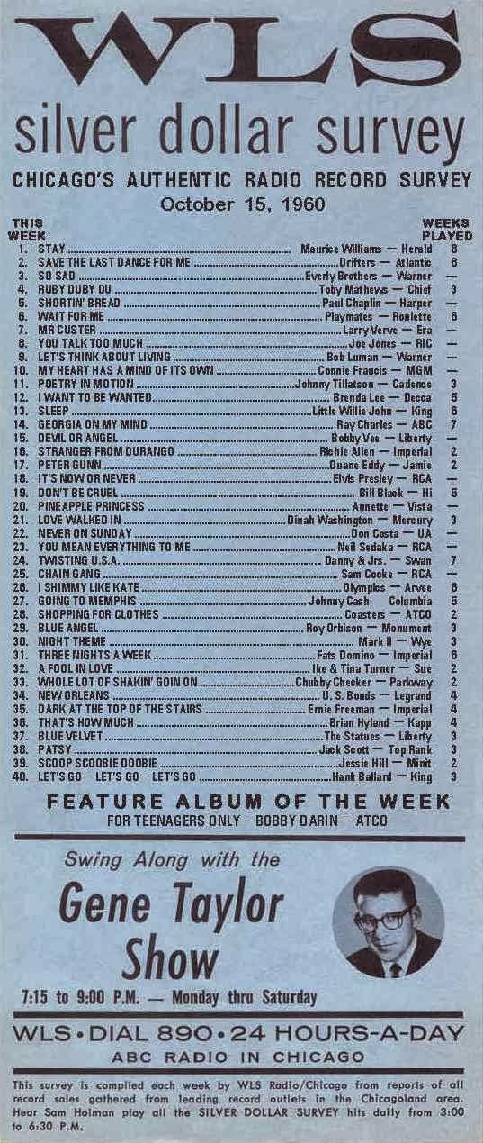 forgotten hits wls wednesday