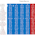 Excel base Intraday Tips for 05 Dec 2014