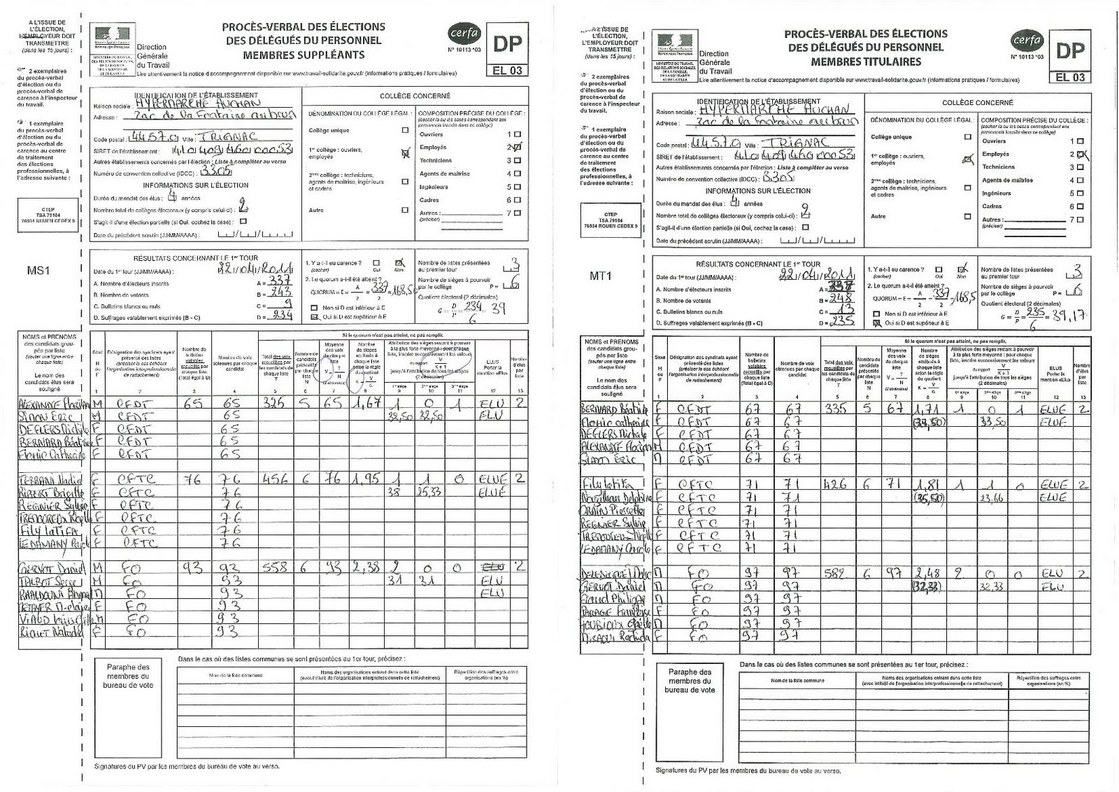 exemple de p.v election des d.p