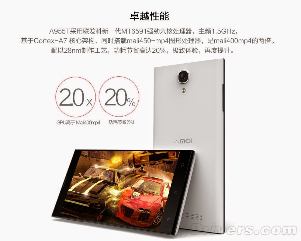 Smartphone Android KitKat Layar 5,5 Inci, Harga 1,7 Juta Smartphone Android KitKat Layar 5,5 Inci, Harga 1,7 Juta