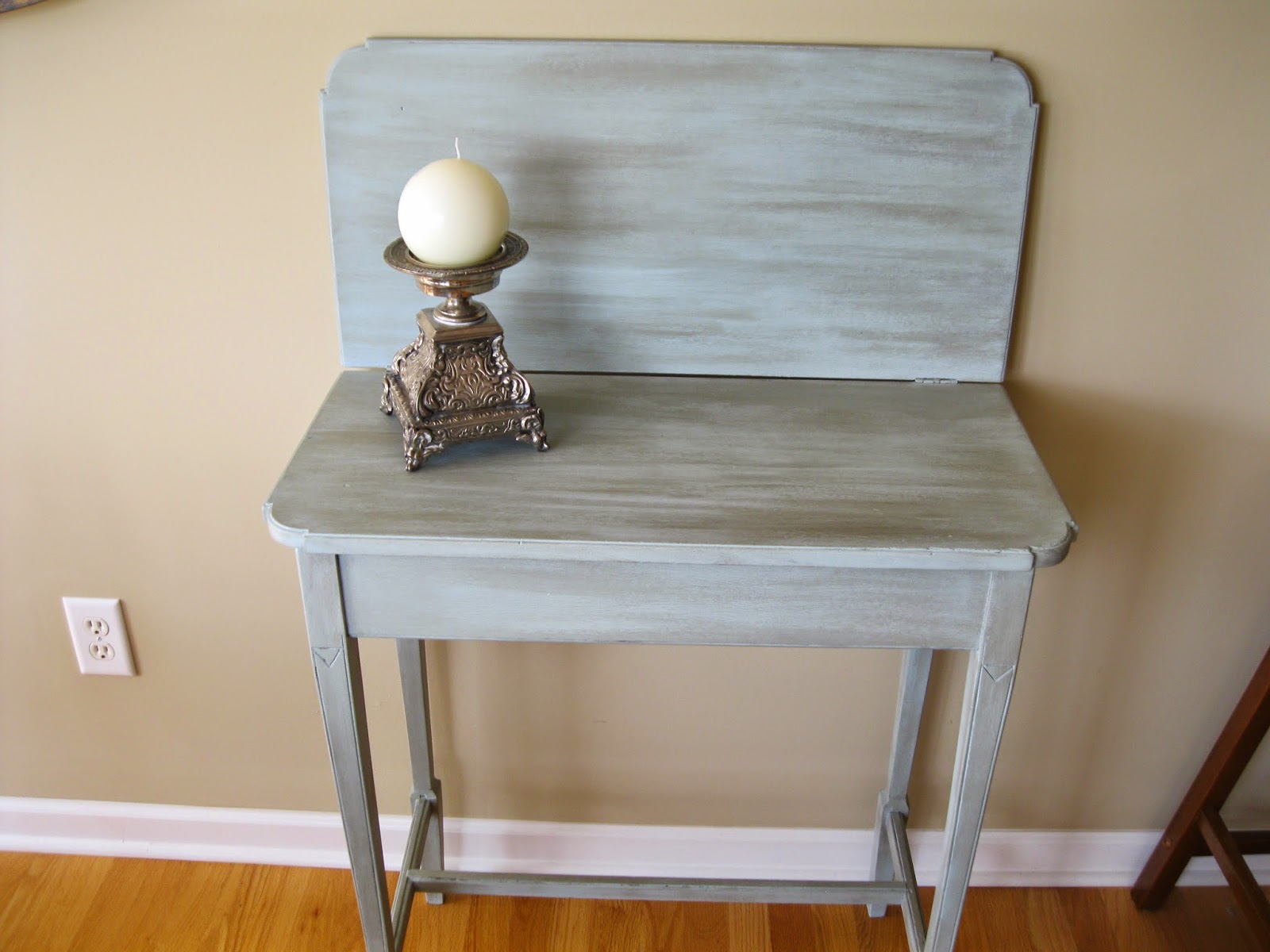 Pandora's Box Makeovers/Recycles