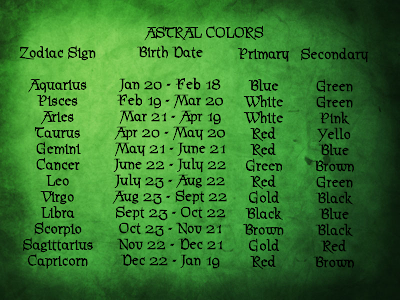 Astral Candle Color Charts