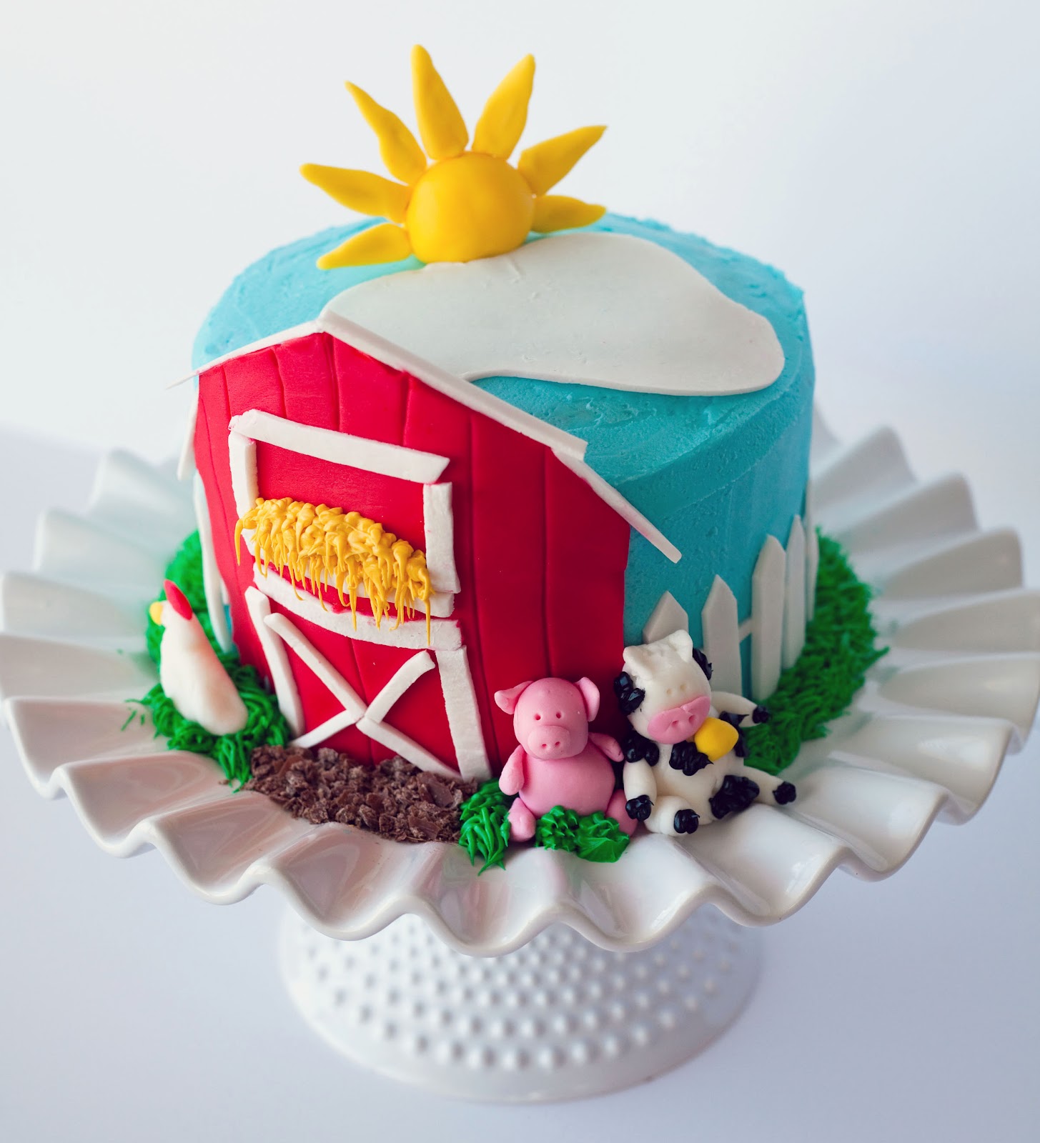 Cheap Birthday Cake Shops In Adelaide Cheap Birthday Cake Shops In Adelaide