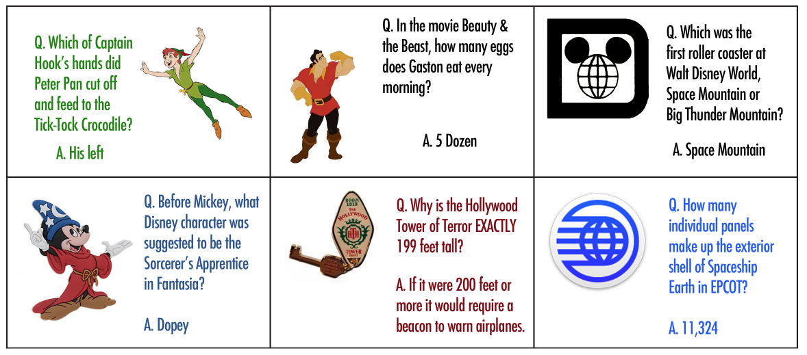 Merryweather's Cottage DIY Disney Lunch Box Notes Back to School