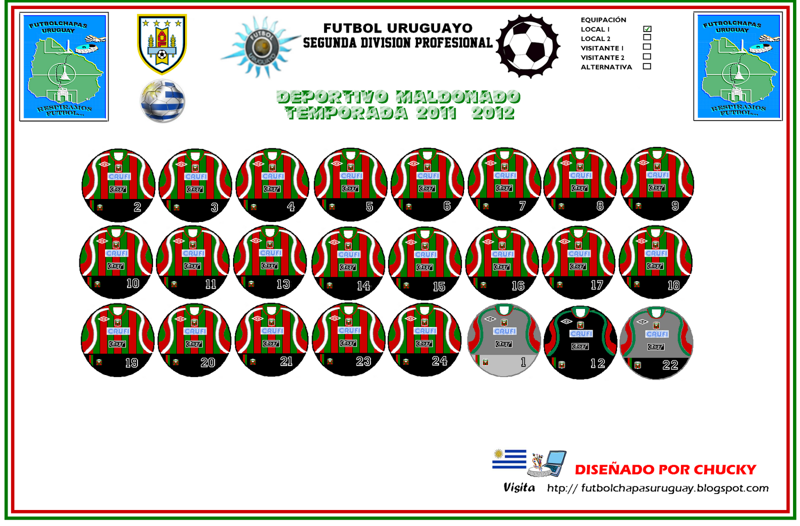 Futbolchapasuruguay DEPORTIVO MALDONADO