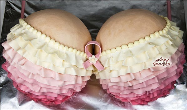 How To Make A Half Sphere Cake How To Make A Half Sphere Cake