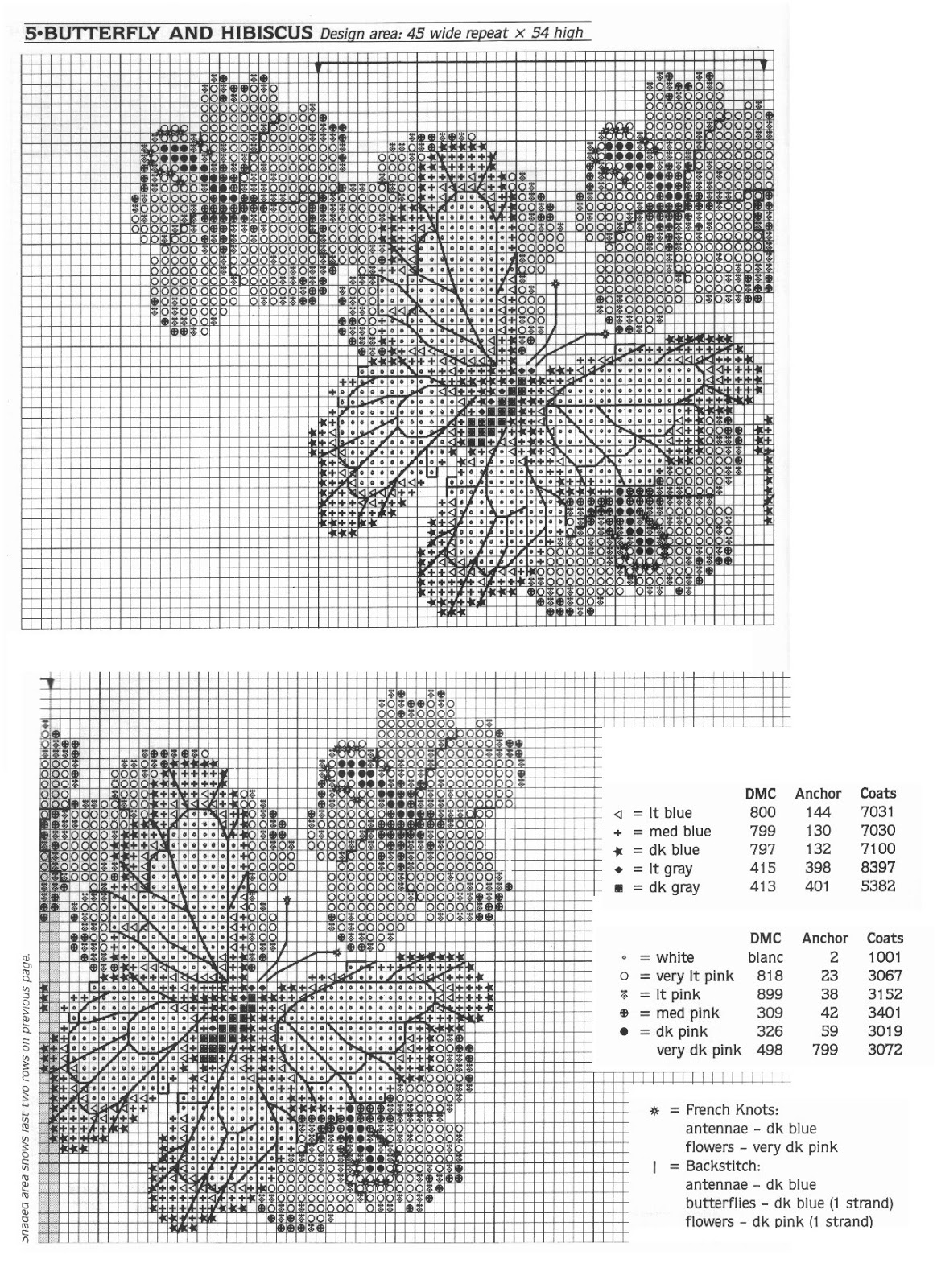 Cross Stitch Mania Free Floral Border Cross Stitch Charts