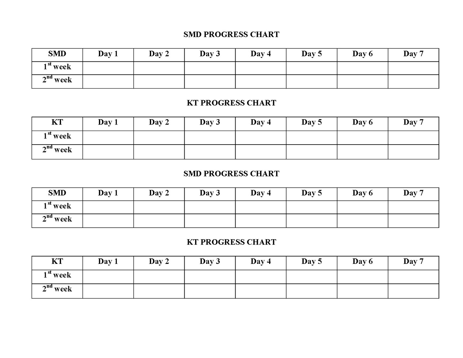 workout progress chart