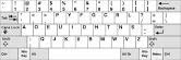 keyboard dvorak macam keyboard