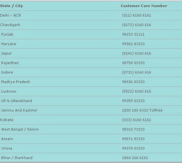 Numerology lucky numbers for 2 image 2