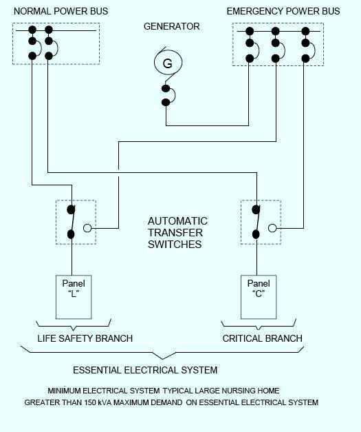 2/1/12 - 3/1/12 ~ Electrical Knowhow