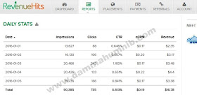 Revenuehits%2B1.jpg