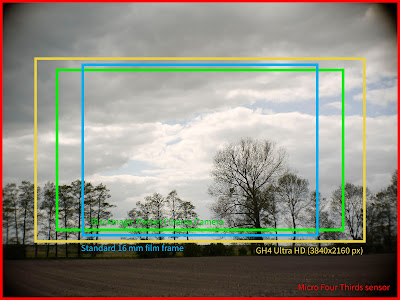 Cosmicar Television Lens 25/1.4 - @2.8 Cosmicar Television Lens 25/1.4 - @2.8