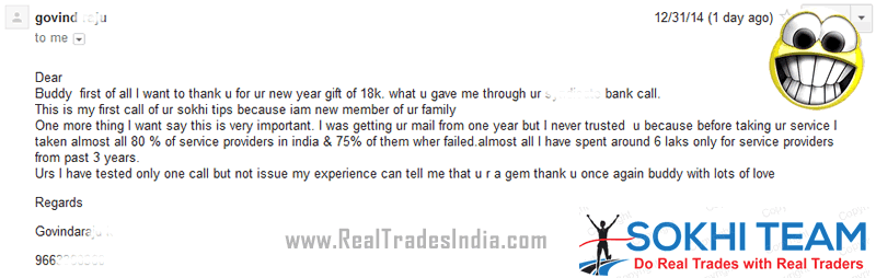 Best stock options tips provider in india