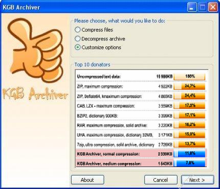 Kgb Archiver For Windows Vista