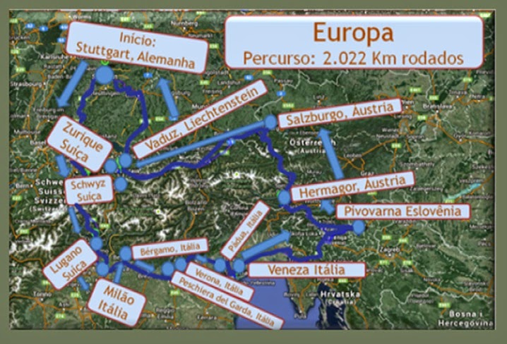 2,022 km. zanzando pela Europa!