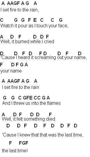 flute sheet music set fire to the rain set fire to the rain piano sheet music