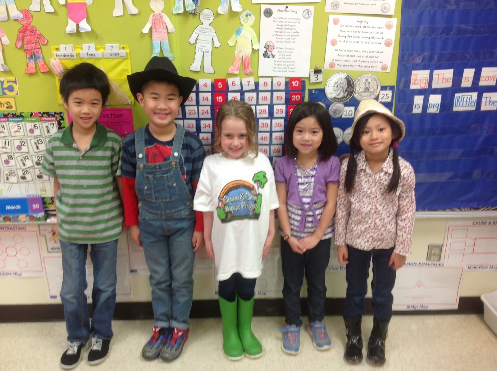 The Kindergarten Way of Life Farmer Dress up Day, Cooking, Fractions