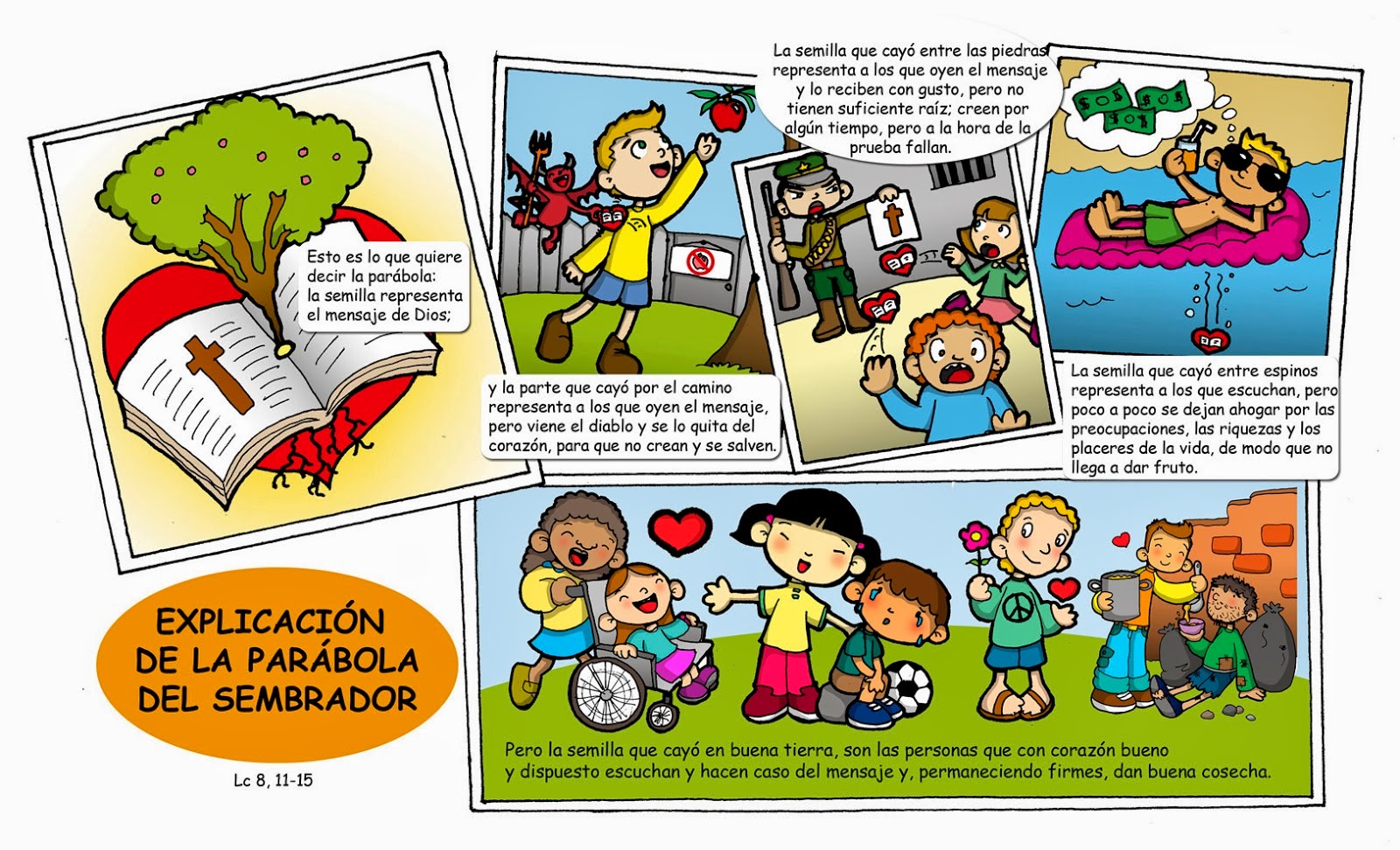 La Clase De Reli