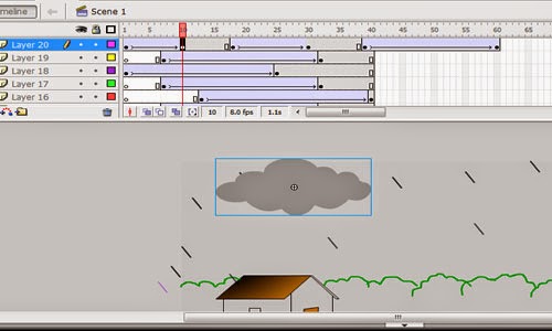 Insert a keyframe (10) and Create Motion Tween Insert a keyframe (10) and Create Motion Tween