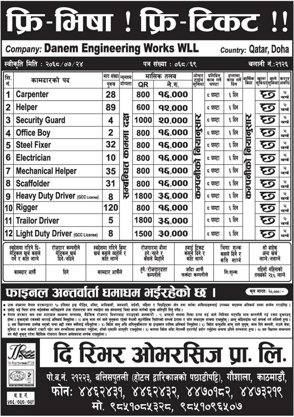 Manpower Demand Qatar, Doha, Danem Engineering