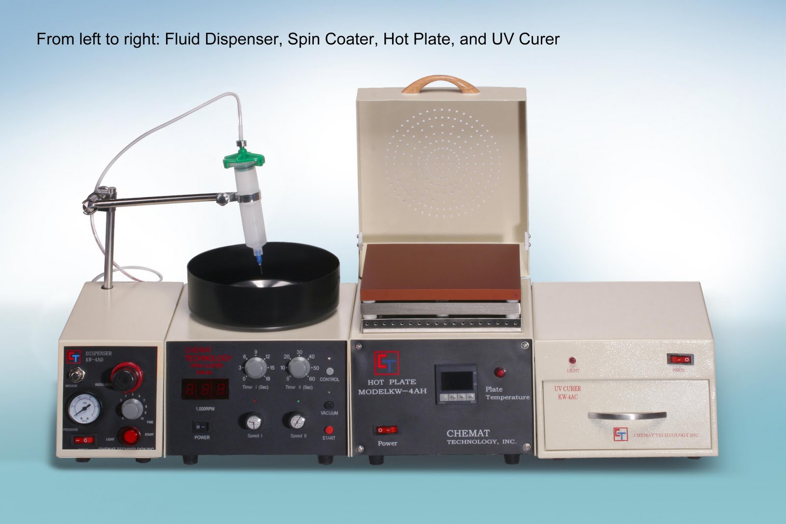 Laboratory Spin Coater and Dip Coater