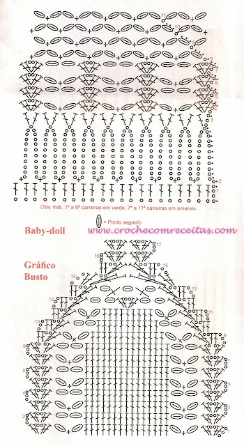 baby doll em crochê para a copa do mundo no brasil croche com receitas