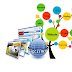 Làm sao để có một website?