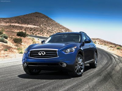 2012 Infiniti FX